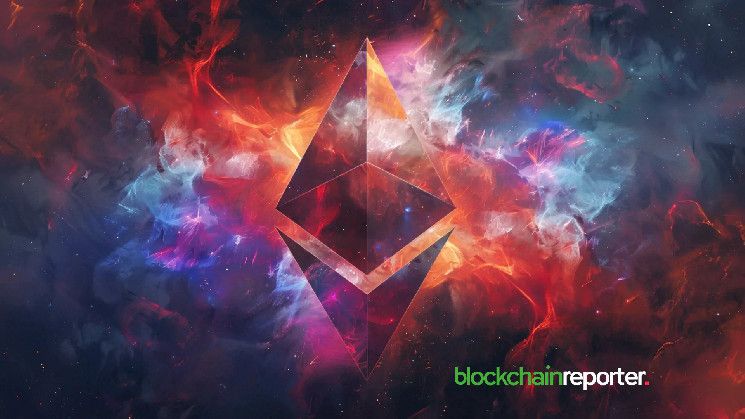 المراجعة اليومية للسوق: BTC، ETH، RNDR، NEAR، SOL - اكتشف التفاصيل الآن