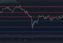 تحليل سعر البيتكوين: هل سينفجر البيتكوين قريبًا إلى 64 ألف دولار؟