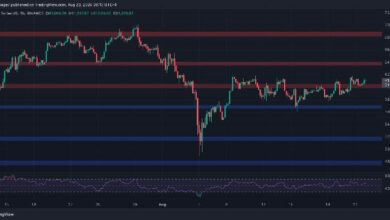 تحليل سعر البيتكوين: هل سينفجر البيتكوين قريبًا إلى 64 ألف دولار؟