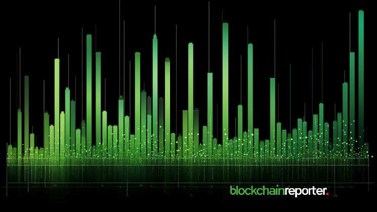 المستثمرون يستفيدون من تراجع السوق مع تدفقات بقيمة 176 مليون دولار في العملات الرقمية - اكتشف التفاصيل الآن!