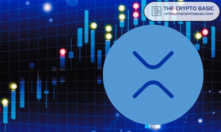 تحليل: كيف يمكن أن يؤدي حدث رئيسي إلى ارتفاع ضخم لـ XRP ليصل إلى 10,000$