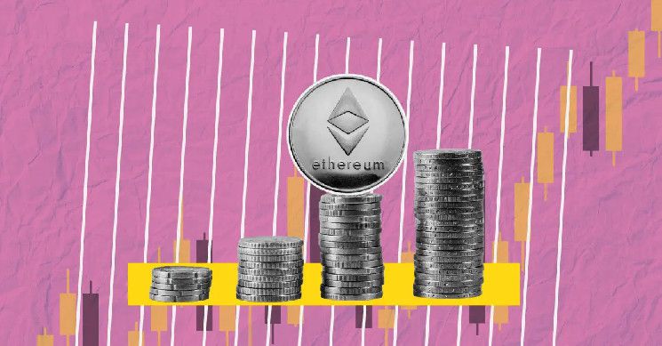 هل سعر إيثريوم (ETH) مستعد لانتعاش كبير؟ هل يصل إلى 3000 دولار؟