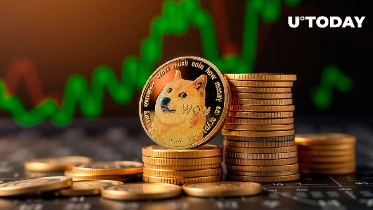 ارتفاع عدد مستخدمي دوجكوين النشطين بنسبة 32% - هل يلحق السعر؟