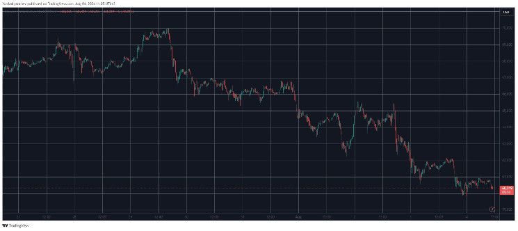 يرى الخبراء الربع الرابع كنقطة تحول لرقم قياسي جديد للبيتكوين - اكتشف المزيد الآن