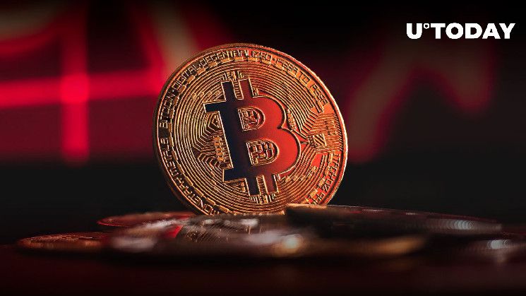 بيتكوين (BTC) تهبط مجددًا. هل يمكن أن تصل إلى 30 ألف دولار؟