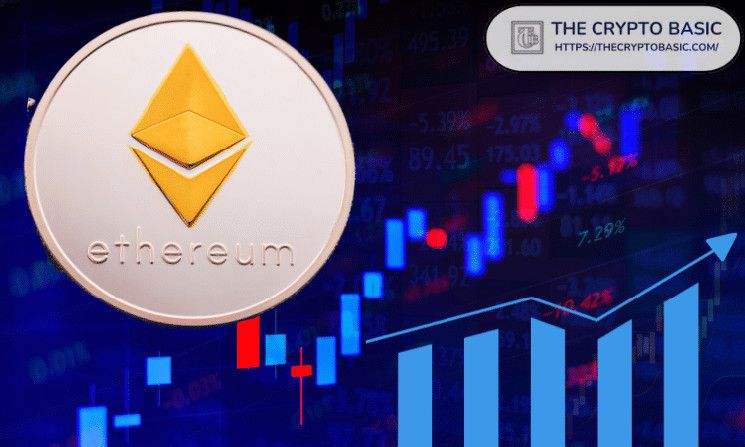 تحليل سعر الإيثريوم: اقتراب ETH من كسر حاجز 3000 دولار