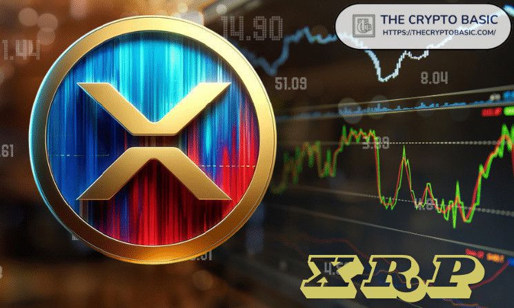 محلل بارز: XRP إلى 50 دولارًا ولا يمكنك فعل شيء حيال ذلك