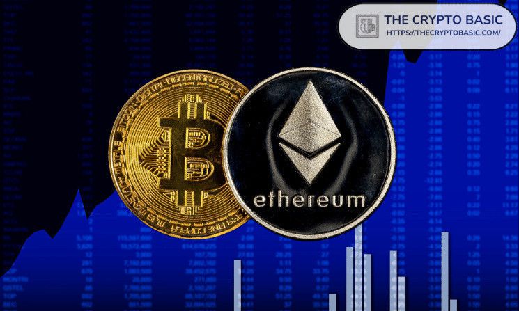 إليك مؤشر موثوق لـ ETH/BTC لتحديد الاتجاه التالي للسوق