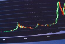 تحليل سعر BinaryX: صعود الآن، هبوط لاحقاً؟ قراءة التحليل الكامل!