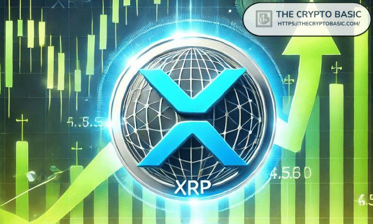 ثاني أكبر بنك خاص في تركيا يدعم الآن عملة XRP – اكتشف التفاصيل!