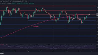 تحليل سعر البيتكوين: هل يتجه BTC نحو 70 ألف دولار أم 60 ألف دولار؟ اكتشف الآن!