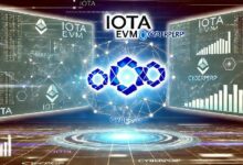 هجرة NFT الأسطورة المظلمة إلى IOTA EVM: انطلاق الإيردروب في أكتوبر