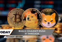 بيتكوين (BTC) تعبر الموت الآن، دوجكوين (DOGE) تمحو رقماً آخر، هل يجب أن نعتبر شيبا إينو (SHIB) بلا حياة؟ اقرأ المزيد!