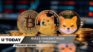 بيتكوين (BTC) تعبر الموت الآن، دوجكوين (DOGE) تمحو رقماً آخر، هل يجب أن نعتبر شيبا إينو (SHIB) بلا حياة؟ اقرأ المزيد!