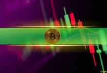 الأسواق الرقمية تضيف 70 مليار دولار يومياً مع ارتفاع سعر البيتكوين (BTC) إلى أعلى مستوى في 8 أسابيع - متابعة السوق