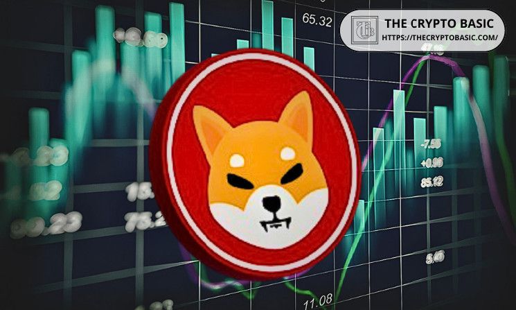 تحليل TradingView يؤكد مسار شيبا إينو إلى مستوى $0.00003 الضائع - اكتشف التفاصيل الآن!