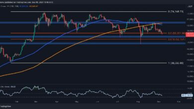 تحليل سعر البيتكوين: هل وصوله إلى 50 ألف دولار وشيك بعد هبوط يومي آخر بنسبة 3%؟