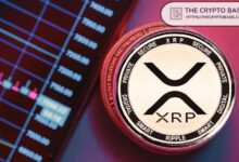 محلل يكشف الإطار الزمني لاندفاع XRP إلى 6.3 دولار – اكتشف التفاصيل!