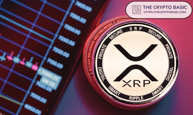 محلل يكشف الإطار الزمني لاندفاع XRP إلى 6.3 دولار – اكتشف التفاصيل!