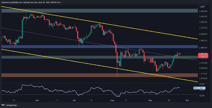 تحليل سعر إيثيريوم: هل يستطيع ETH الحفاظ على هذا الدعم الحاسم للوصول إلى $3K؟