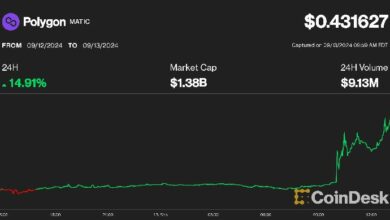 قفزة بنسبة 15% في توكن بوليجون (MATIC) بعد إدراجه على بينانس - اكتشف التفاصيل!