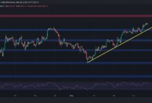 تحليل سعر بيتكوين: هل يستهدف البيتكوين $70 ألف قريباً؟ اكتشف الآن!