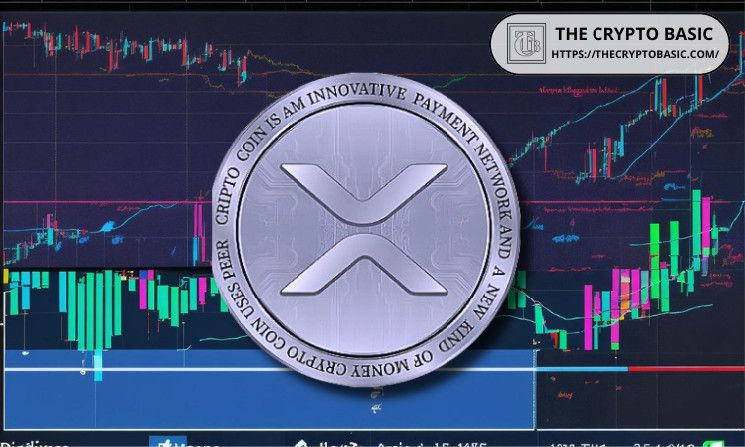 إليك سعر XRP إذا وصل البيتكوين إلى 13 مليون دولار كما توقع رئيس MicroStrategy