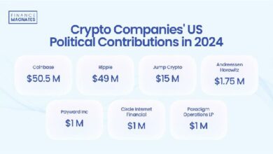 "تبرعات سياسية بقيمة 100 مليون دولار من كوينباس وريبل: هل ستؤثر على الانتخابات الأمريكية؟ اكتشف الآن!"