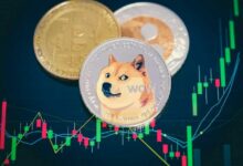 سعر دوجكوين (DOGE) يدخل مرحلة صعودية، استهدف $2 الآن