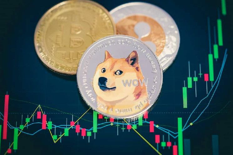 سعر دوجكوين (DOGE) يدخل مرحلة صعودية، استهدف $2 الآن