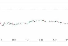 هل سيتعافى الإيثيريوم من تراجع سبتمبر؟