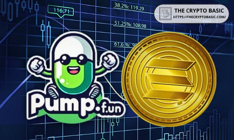 موقع Pump.Fun يتخلص من 9,940 سولانا جديدة وسط انتعاش السوق