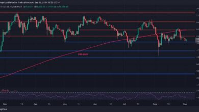 تحليل سعر البيتكوين: قد ينخفض BTC إلى 52 ألف دولار إذا تم كسر هذا المستوى الدعم