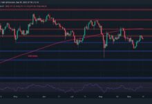 تحليل سعر البيتكوين: تراجع BTC إلى 58 ألف دولار بانتظار قرار الفائدة هذا الأسبوع - اكتشف التفاصيل!