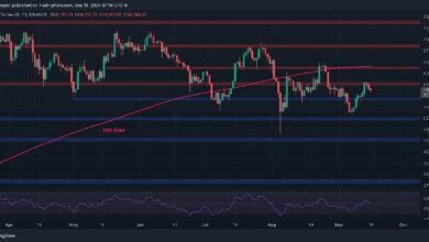 تحليل سعر البيتكوين: تراجع BTC إلى 58 ألف دولار بانتظار قرار الفائدة هذا الأسبوع - اكتشف التفاصيل!