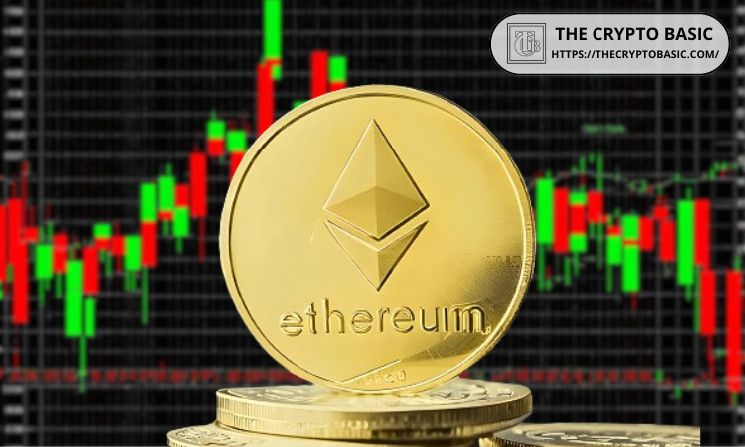 إيثريوم لير 2 ينمو إلى 10 مليار دولار و61% من الحائزين يحققون الربح - اكتشف التفاصيل الآن!