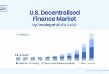 من الأسواق المتخصصة إلى التيار الرئيسي: كيف يمكن للعملات الرقمية تعزيز سوق المشتقات الخاص بها؟ اكتشف المزيد!