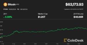 بيتكوين تواجه اختبارًا حاسمًا عند 64 ألف دولار والعملات البديلة تقود انتعاش العملات المشفرة؛ تداول الخيارات يشير إلى 70 ألف دولار للبيتكوين الشهر المقبل – اكتشف الآن!