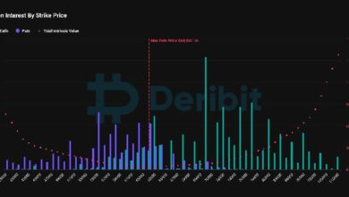 انتهاء صلاحية خيارات بيتكوين بقيمة 4.2 مليار دولار في أكتوبر قد يزيد من تقلبات السوق على المدى القصير - اكتشف المزيد!