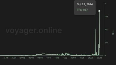 شبكة ستارك نت تدعي تحطيم رقم قياسي بسرعة المعاملات بين شبكات إيثريوم الطبقة الثانية - اكتشف التفاصيل الآن!