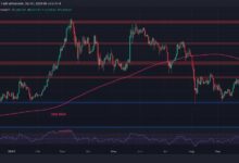 تحليل سعر الإيثيريوم: هل يقترب ETH من 2500 دولار؟ فرص الانتعاش لا تزال موضع شك