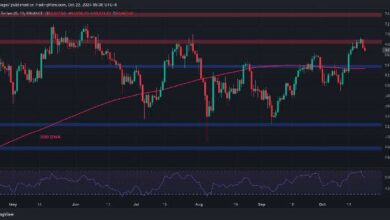 تحليل سعر البيتكوين: ما فرص BTC للوصول لمستوى قياسي جديد بعد الرفض عند 69 ألف دولار؟ اكتشف الآن!