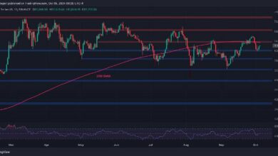 هل يستعد البيتكوين لتحرك كبير نحو 65,000 دولار؟ (تحليل سعر BTC)