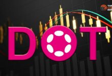 تحليل سعر بولكادوت (DOT): هل يمكن للسعر الارتفاع أكثر؟ اكتشف الآن!