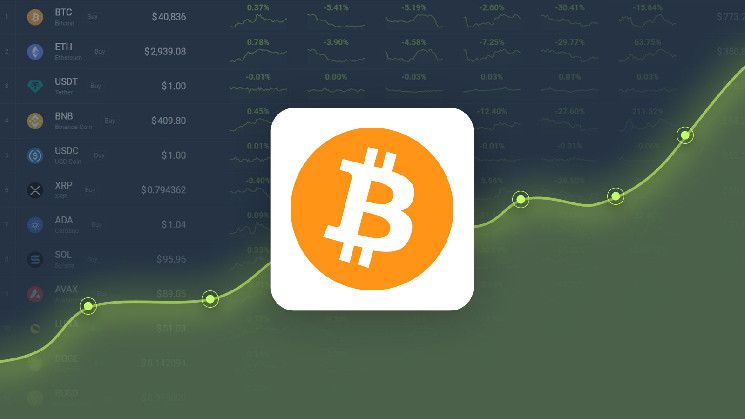 بيتكوين تتداول بنسبة 15.64٪ أقل من توقعاتنا لأسعار 6 أكتوبر 2024 - اكتشف المزيد!