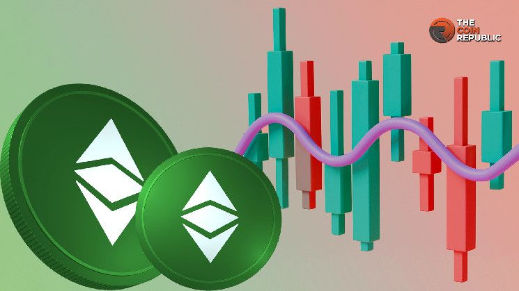 إيثريوم كلاسيك: نمو كبير متوقع بحلول 2026 - اكتشف التفاصيل!