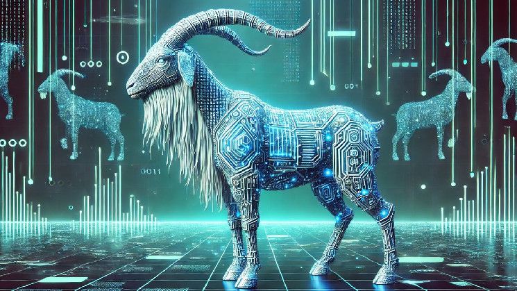 داخل رحلة GOAT البرية في السوق: اكتشف سبب جنون عملة الميم بالذكاء الاصطناعي الآن!