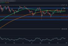 تحليل سعر البيتكوين: هل ستستعيد BTC هذا المستوى الحرج لتحقيق قمم تاريخية جديدة؟ اكتشف الآن!