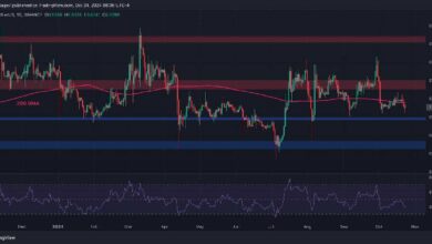 هل يواجه XRP خطر الانخفاض تحت 0.5 دولار؟ (تحليل سعر الريبل) قراءة المزيد لتحليل السوق