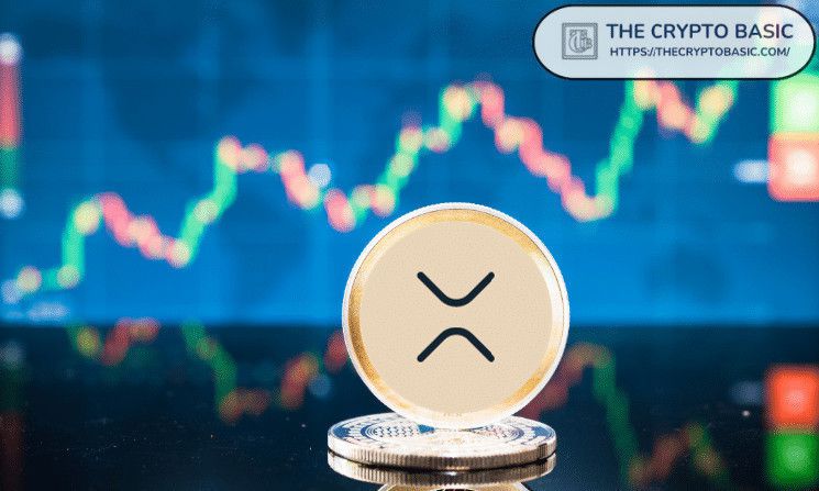 نمو XRP الهائل قد يدفع الأسعار إلى 95 دولارًا: اكتشف مقارنة المحلل بين XRP وسهم نتفليكس!